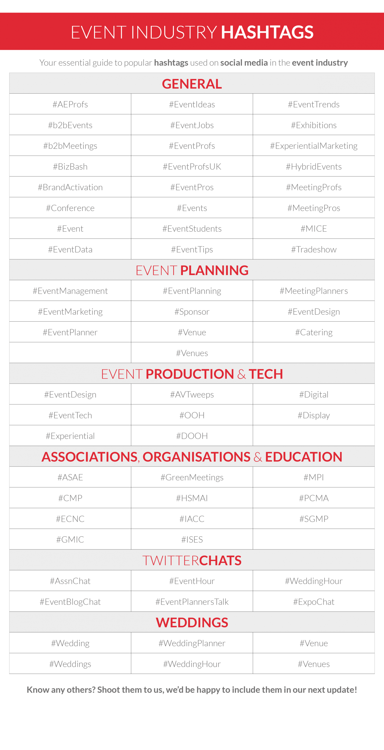 Event Industry Hashtags