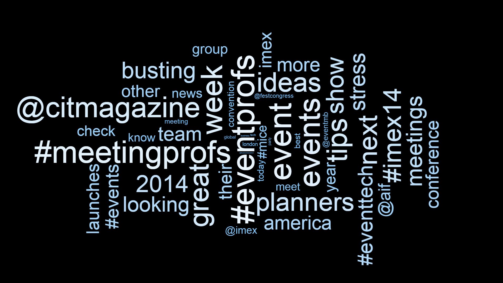 Social Media word cloud for #eventprofs from SocialWall Pro